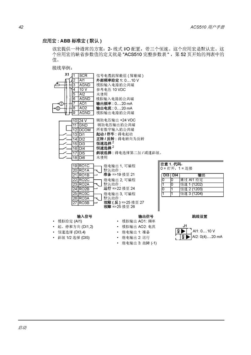 abb變頻器說明書，abb變頻器acs510